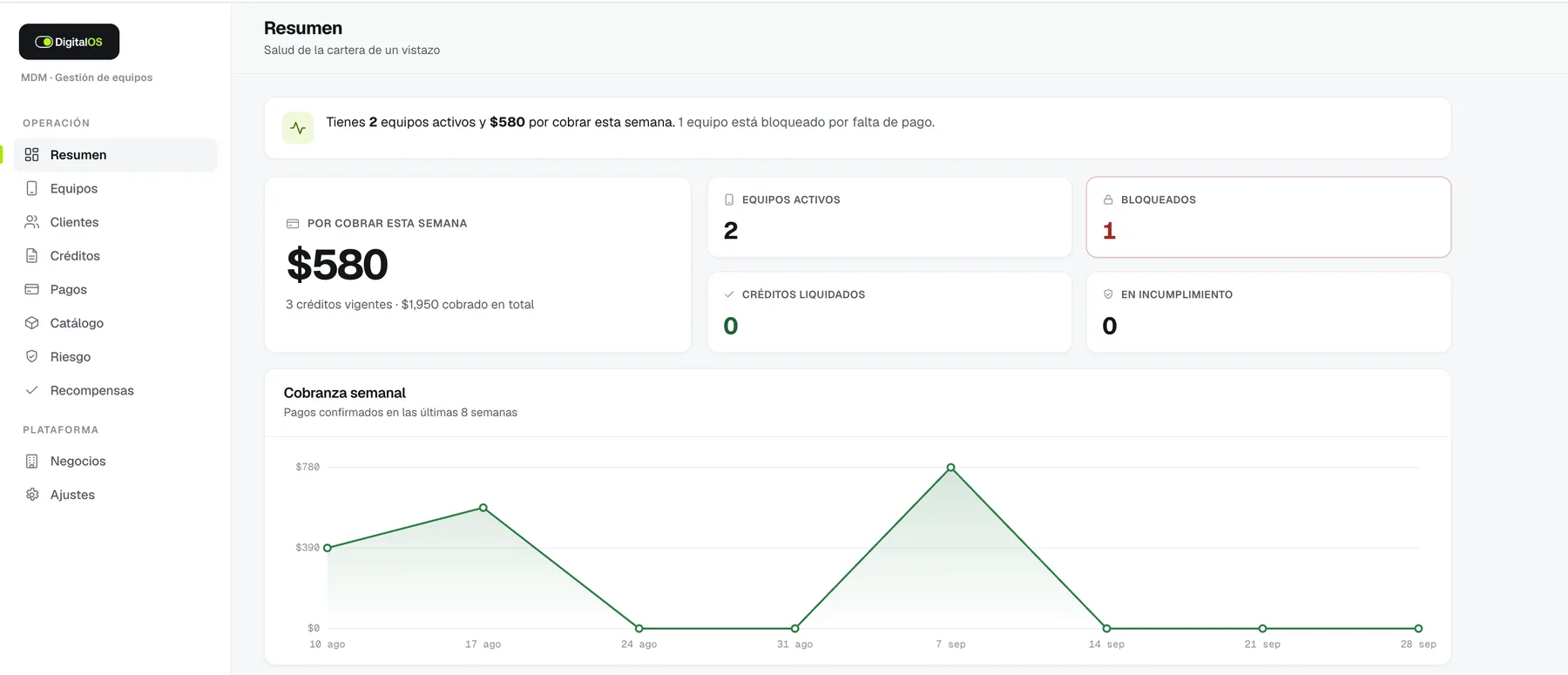 DigitalOS MDM con cobranza semanal